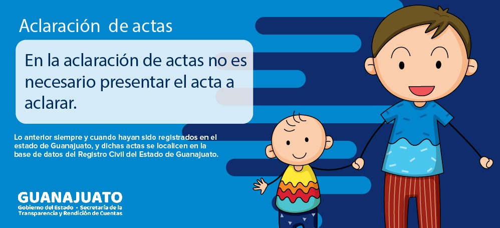 Aclaración de actas